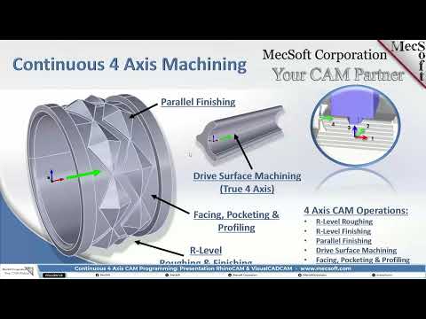 RhinoCAM Continuous 4 Axis Presentation