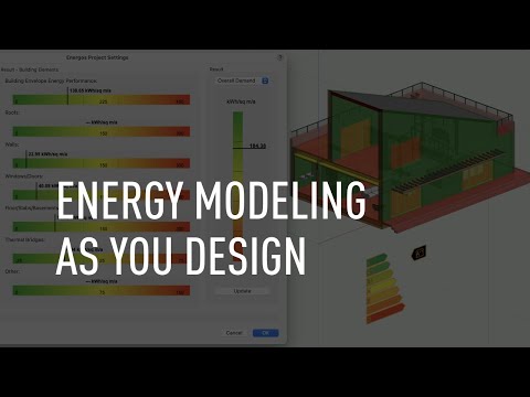 Energy Modeling in the Early Design Phase
