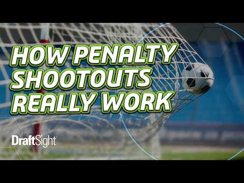 Penalty Shootouts Explained in 60 Seconds ⚽ | How Soccer Breaks a Tie