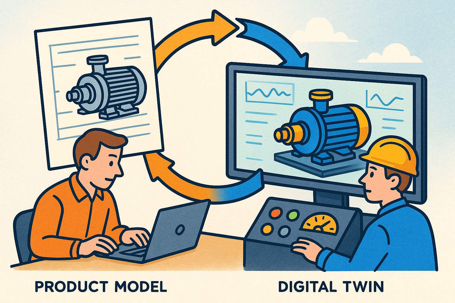 Synchronization of Product Models and Digital Twins to Close the Design–Operate Loop