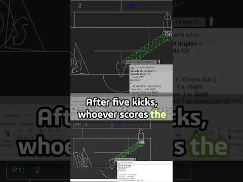 Penalty Shootouts Explained in 20 Seconds ⚽