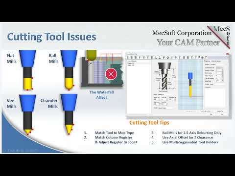 Support Answers to Cutting Tool Questions in RhinoCAM & VisualCAD/CAM
