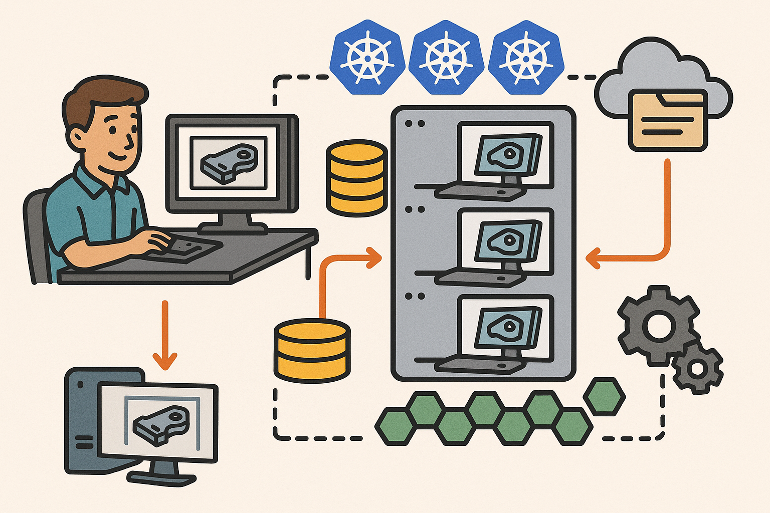 Reference Architecture for CAD on Kubernetes