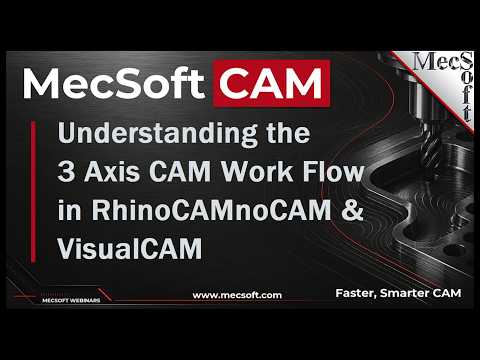 3 Axis CAM Work Flow in RhinoCAM & VisualCAD/CAM