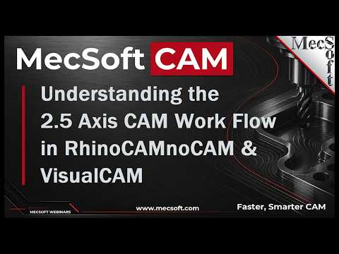 2.5 Axis CAM Work Flow in RhinoCAM & VisualCAD/CAM