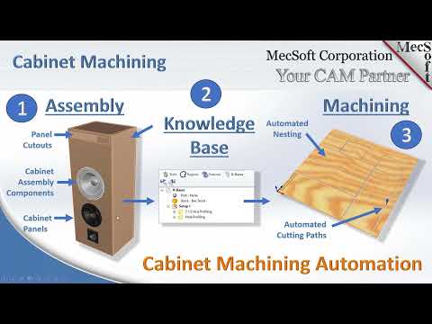 CAMJam 414 Cabinet Machining Automation Presentat