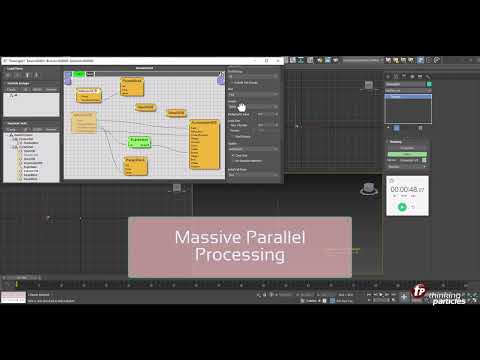 Unveiling thinkingParticles 7.3: The Game-Changer in VFX for 3DS Max with Advanced ME-L Technology