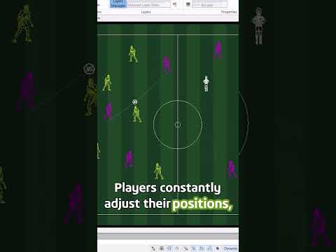⚽ The Geometry Behind Great Soccer