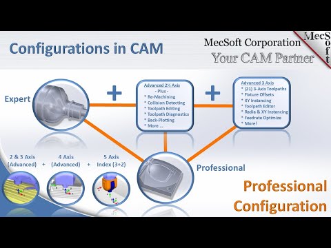 CAMJam #544: Professional Configuration in RhinoCAM & VisualCADCAM