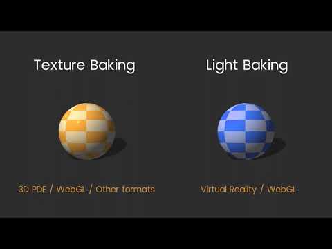 Light Baking vs Texture baking