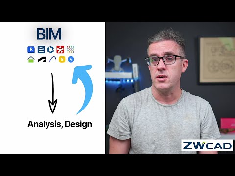 Integrate ZWCAD into Your Digital Workflow