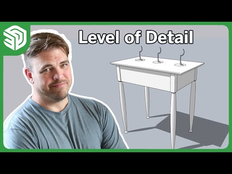 "Level of Detail" Explained in 3D