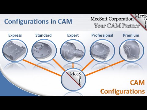 October 2024 AMS Webinar: Configurations & Modules in CAM