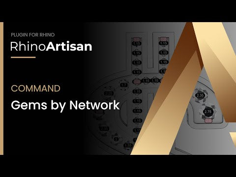 RhinoArtisan - Gems by Network - Command