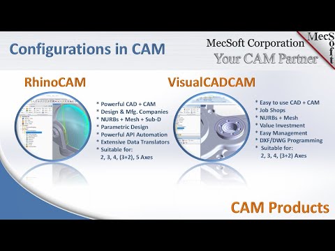 CAMJam #542: Configuration Presentation in RhinoCAM & VisualCADCAM