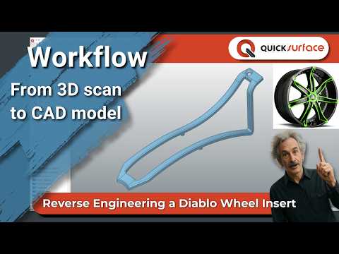 Autodesk Fusion 360