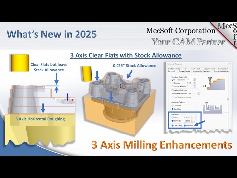 What's New in MecSoft CAM 2025