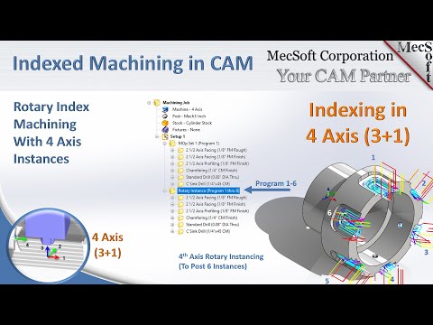 CAMJam #431: 4 Axis Radial Instance Machining