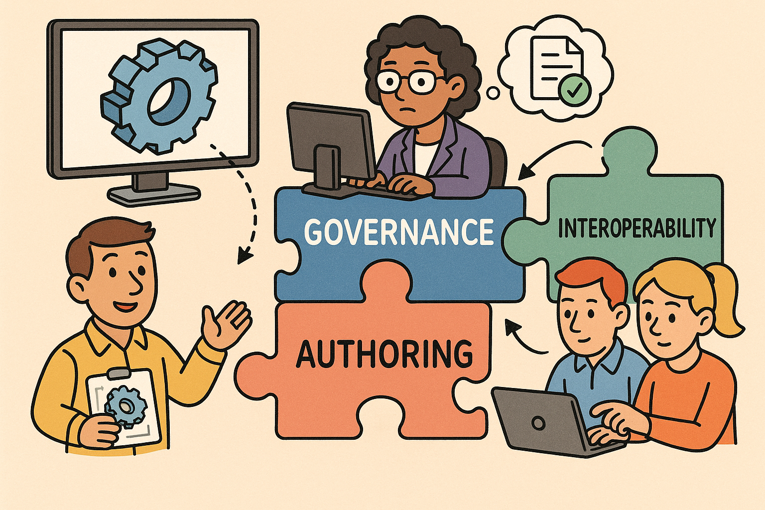 Model-Based Definition (MBD): Authoring, Governance, and Interoperability for Cross-Disciplinary Teams