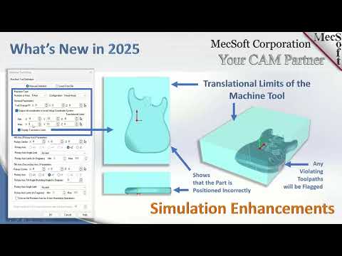 CAMJam #557: Machine Tool Translational Limits in 2025